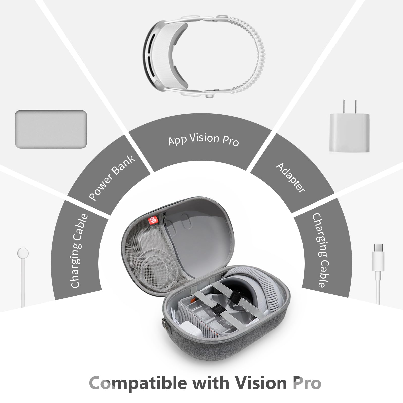 Meta Quest 3 Hard Carrying Case - Compatible with Oculus Quest 3 & Vision Pro VR Headset, Elite Strap & Touch Controllers Accessories - Durable Travel & Home Storage Protection for VR Gaming & Entertainment