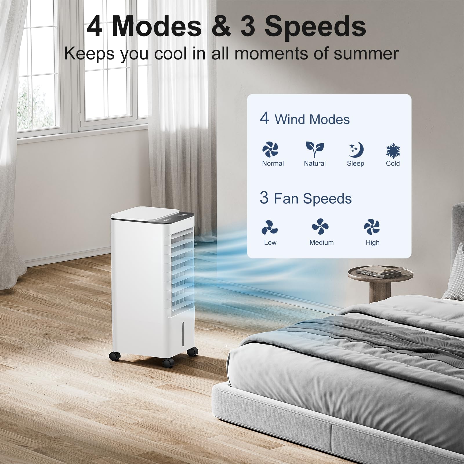 BIESQYA Portable Air Conditioner - Ductless Windowless AC Unit with Evaporative Cooling, 3 Ice Boxes, Remote Control & Removable Water Tank - Perfect for Bedroom, Office, Kitchen, Indoor & Outdoor Use