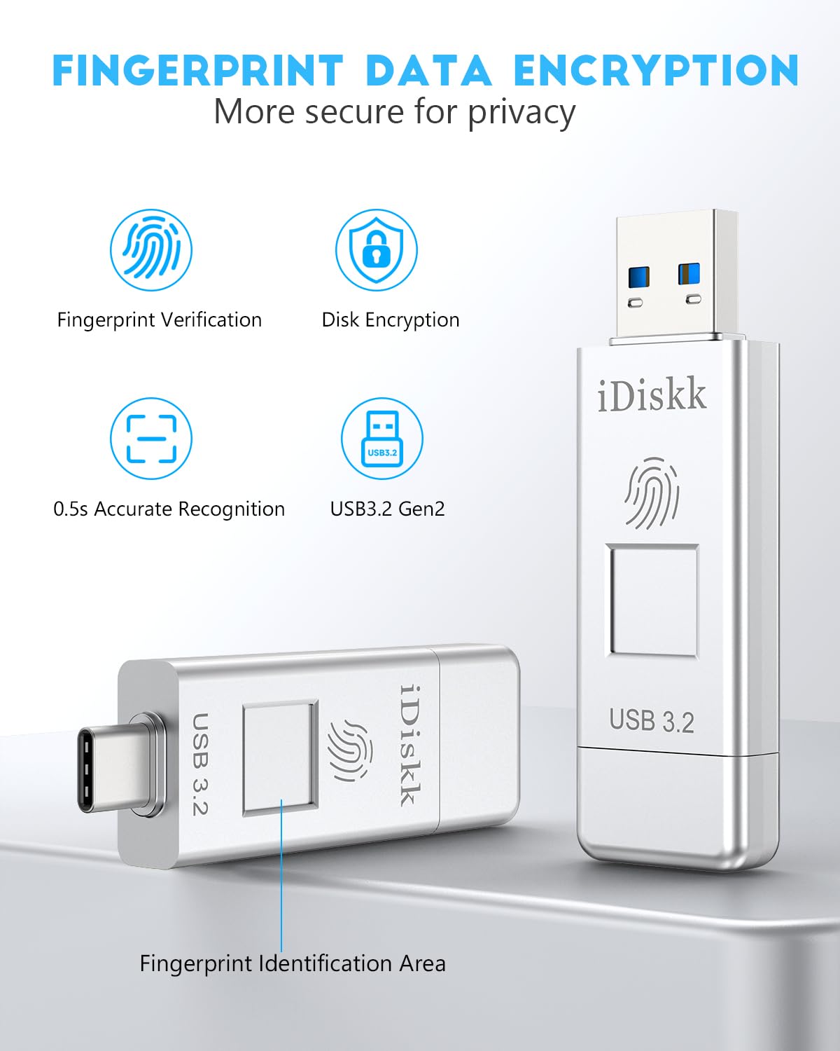 iDiskk 512GB USB 3.2 Flash Drive with Fingerprint Encryption - 500MB/s High Speed USB-C SSD Thumb Drive for iPhone 15/16, Android, PC & Mac - Secure External Storage for Photos, Videos & Files Transfer