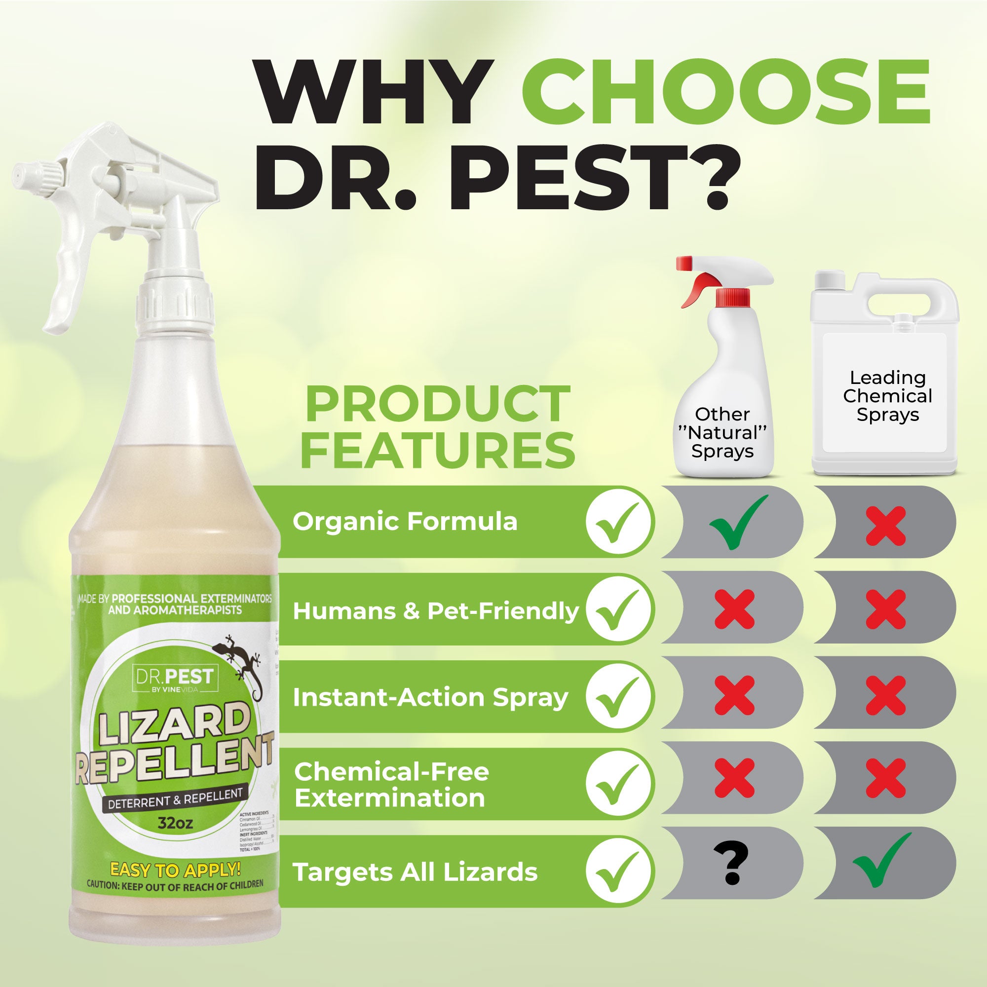 Natural Lizard Repellent Spray - Safe & Effective Outdoor/Indoor Pest Control for Home, Garden & Patio | Keeps Lizards Away from Walls, Windows & Doors