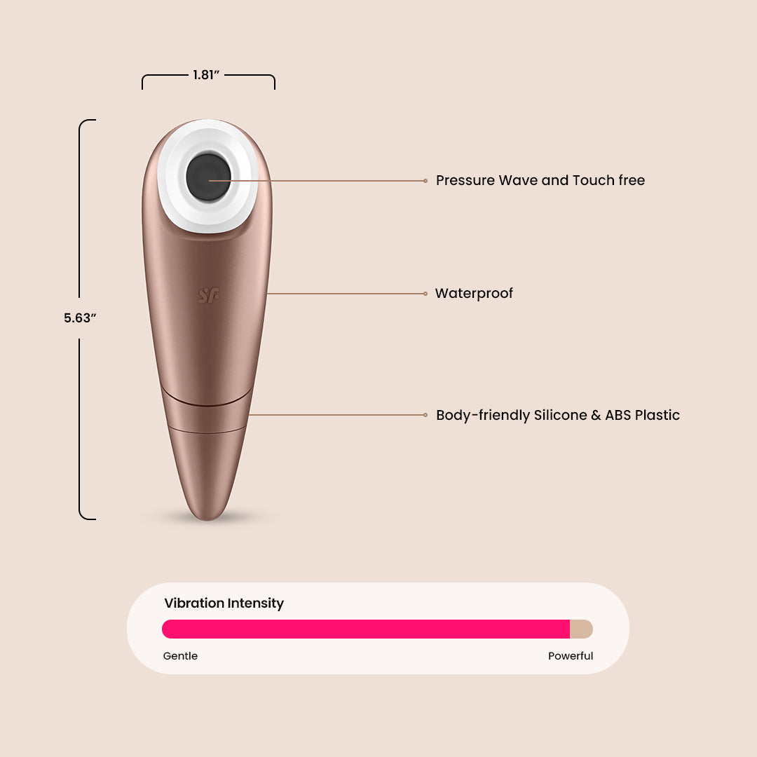 Satisfyer Pro 2 Next Generation - Air Pulse Stimulator for Women, Clitoral Suction Massager - Perfect for Solo Play & Couples Use