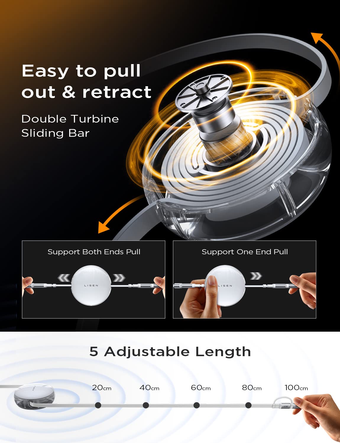 LISEN 5-in-1 Multi Charger Cable with 60W PD Fast Charging | Retractable USB C Charger for Samsung Galaxy S24+/iPhone 15/Pro/Laptop/iPad | Compact Travel Charging Solution for Home, Office & Car