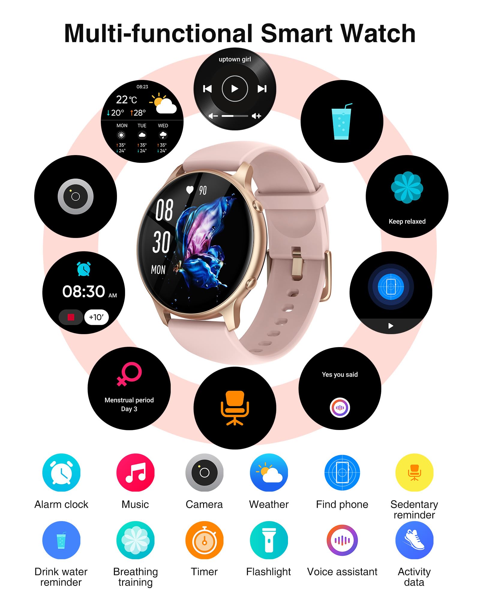Smart Watches for Women - 1.32'' Touch Screen Fitness Watch with Step Counter, SpO2, Heart Rate & Sleep Monitor, IP68 Waterproof Activity Tracker for iOS & Android - Perfect for Workouts, Running & Daily Health Tracking