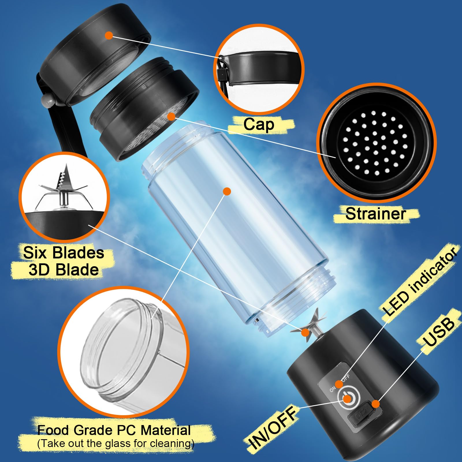 Portable Blender for Smoothies & Shakes - 6 Blade Personal Mini Blender, BPA Free, USB Rechargeable & Cordless - Compact Travel Blender Cup with Lid - Perfect for Office, Gym, Kitchen & On-the-Go Use