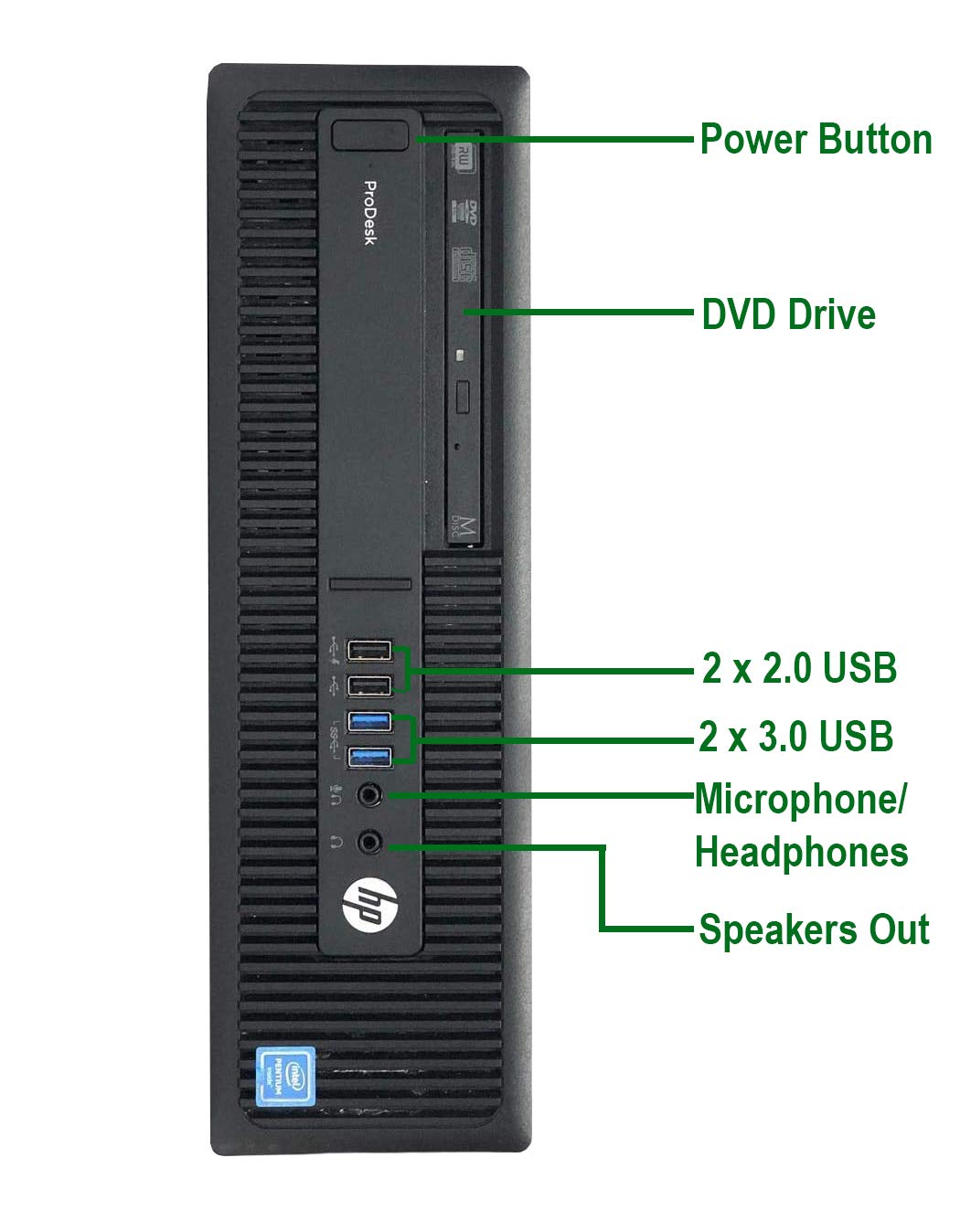 Refurbished HP 600 G2 SFF Desktop PC - Intel Core i5 3.2GHz, 16GB RAM, 256GB SSD + 1TB HDD, NVIDIA GT 1030 2GB, WiFi/Bluetooth, Win 10 Pro (Black) | Home Office, Business Computing & Gaming Workstation