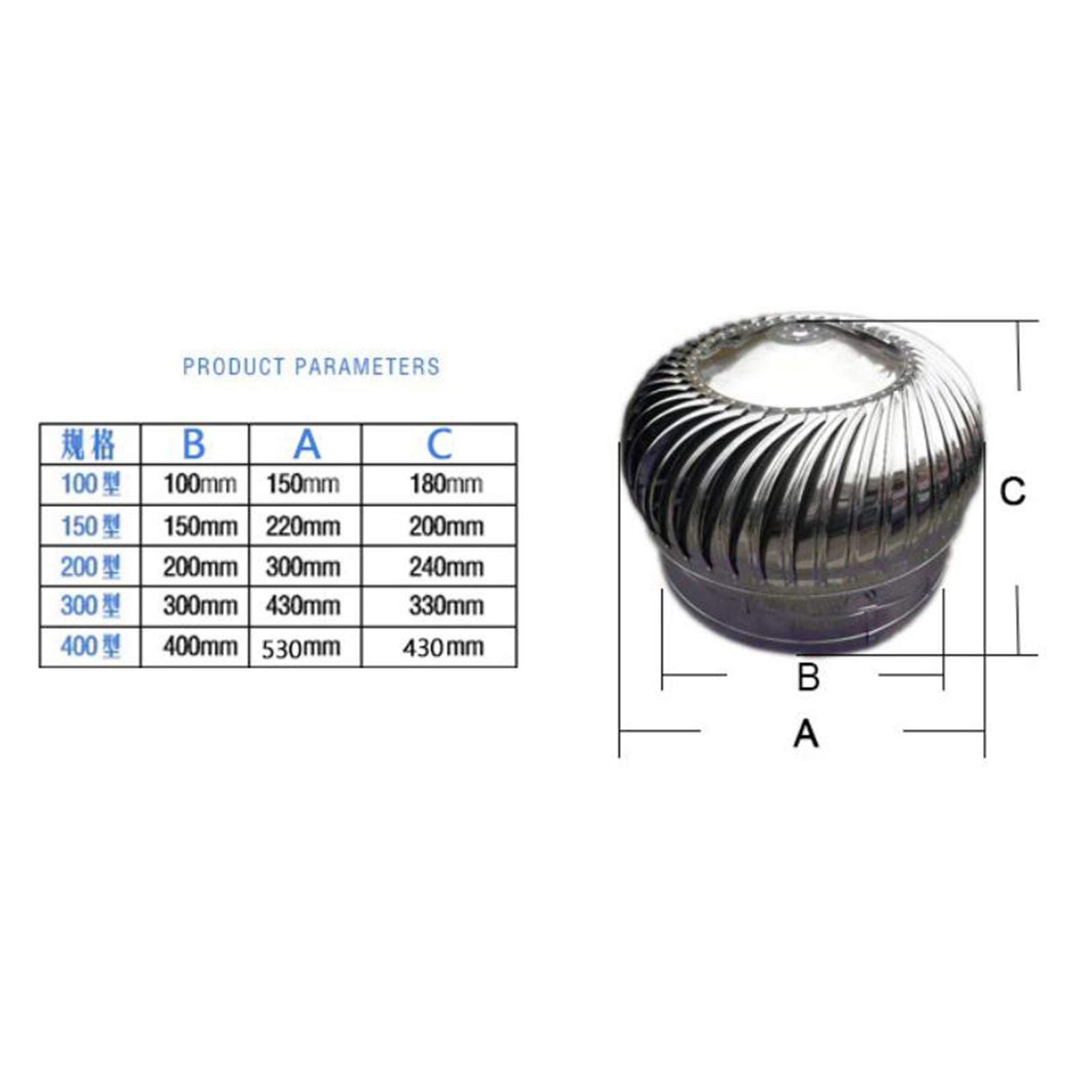 201 Stainless Steel Rotating Chimney Cowl Cap - Anti-Downdraught Vent Spinner with Clamp (200mm) Fits Most Standard Chimney Pots - Perfect for Home Roof Ventilation & Weather Protection