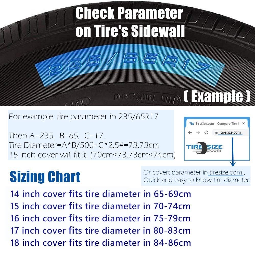 American Flag Eagle Waterproof Dust-Proof Spare Tire Cover - 14 Inch Wheel Cover for Jeep, Trailer, RV, SUV & Camper Van | Durable Protection for Off-Road Adventures & Camping Trips