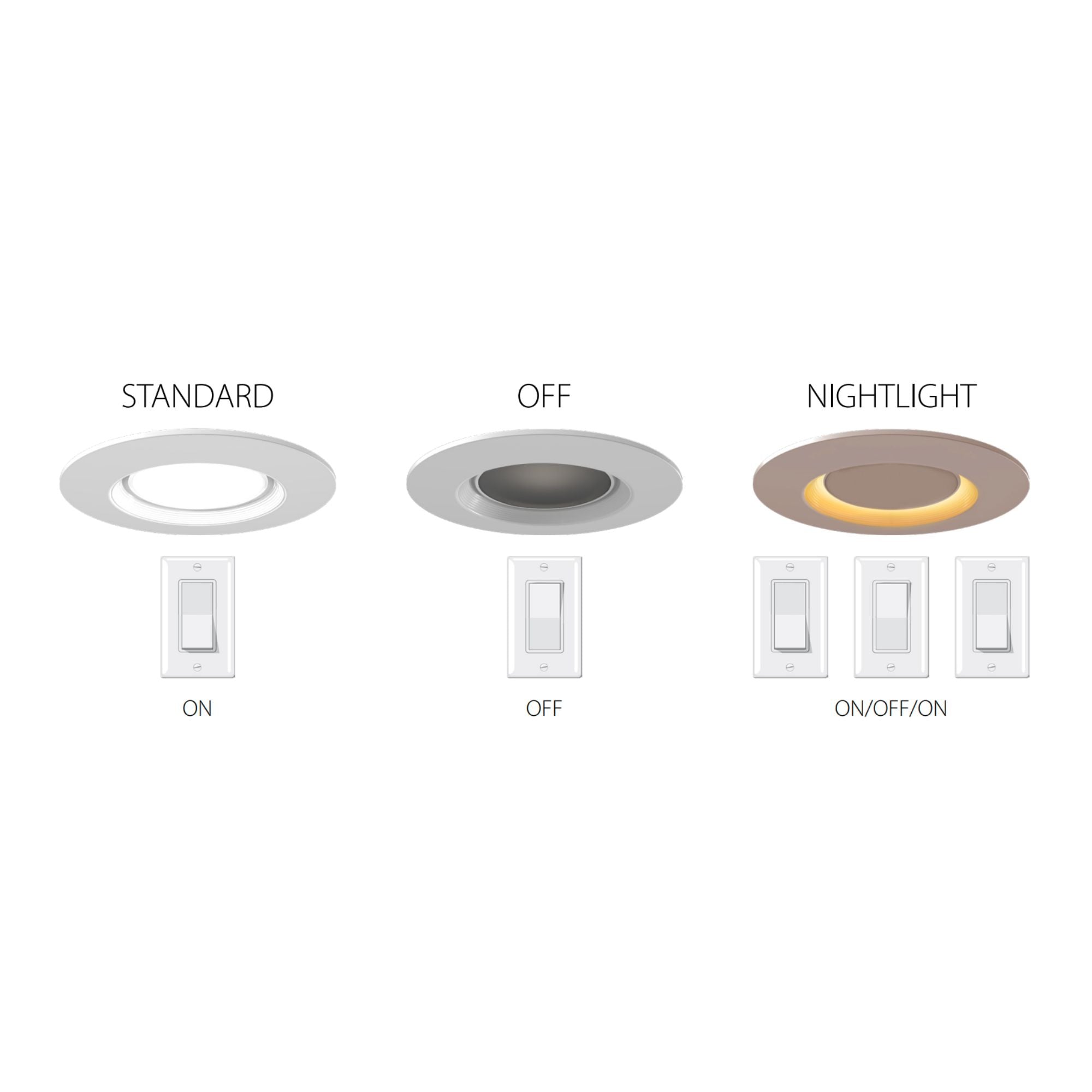 4 Pack Retrofit LED Downlight with Nightlight - 700 Lumens, 5 Color Temperatures (2700K-6500K), White Smooth Trim - Perfect for Bedrooms, Hallways & Staircases