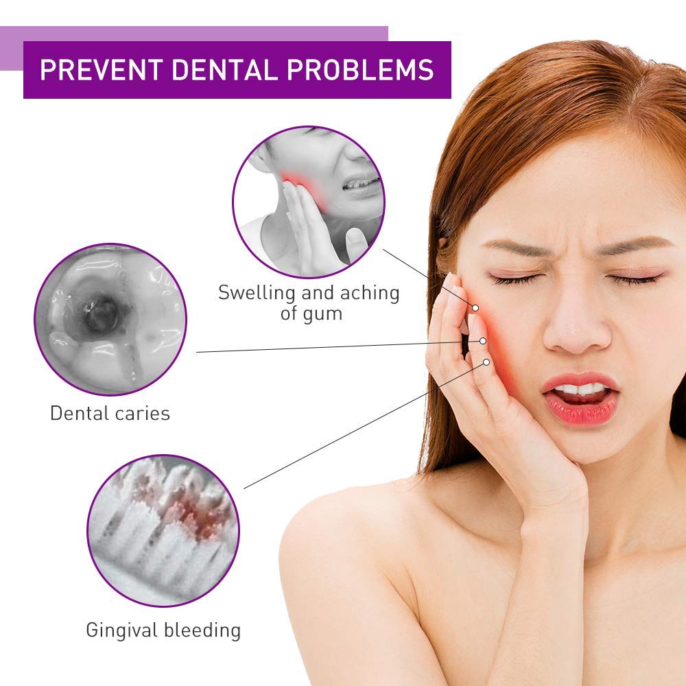 Dental Plaque Disclosing Tablets for Kids & Adults - 36 Count | Plaque Revealer Tablets That Change Color | Improves Brushing Habits for Cleaner Teeth | Perfect for Home Dental Care & Oral Hygiene Education