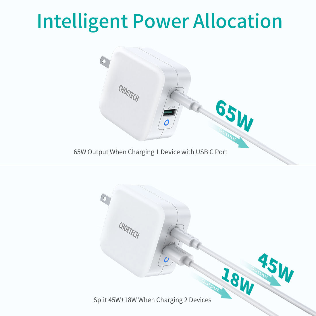 65W GaN PD Fast Charger with Dual USB C Ports - Compact Foldable Design for iPhone, MacBook, Samsung & More - Perfect for Travel, Office & Home Use