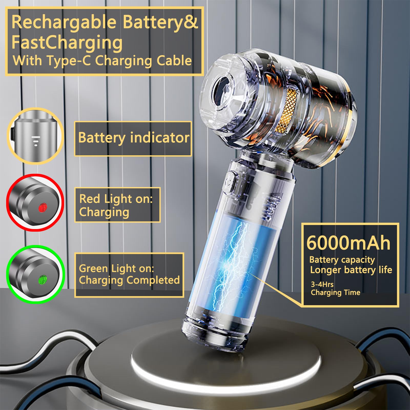 22000PA High Power Rechargeable Handheld Car Vacuum Cleaner - Cordless Portable Mini Vacuum with Air Blower for Car, Home & Office | Perfect for Cleaning Seats, Carpets & Keyboard Dust