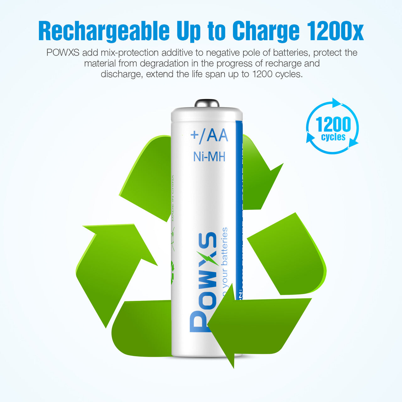 POWXS AA NiMH Rechargeable Batteries 2000mAh - High Capacity Long Lasting Power for Cameras, Toys, Flashlights & Electronics