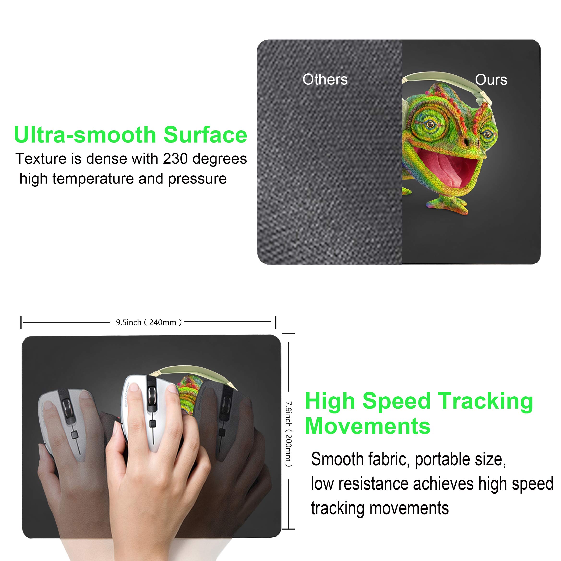 Personalized Dinosaur Mouse Pad - Non-Slip Rubber Gaming & Office Desk Mat for Kids & Adults - Perfect for Laptop, Computer, and Home Office Use