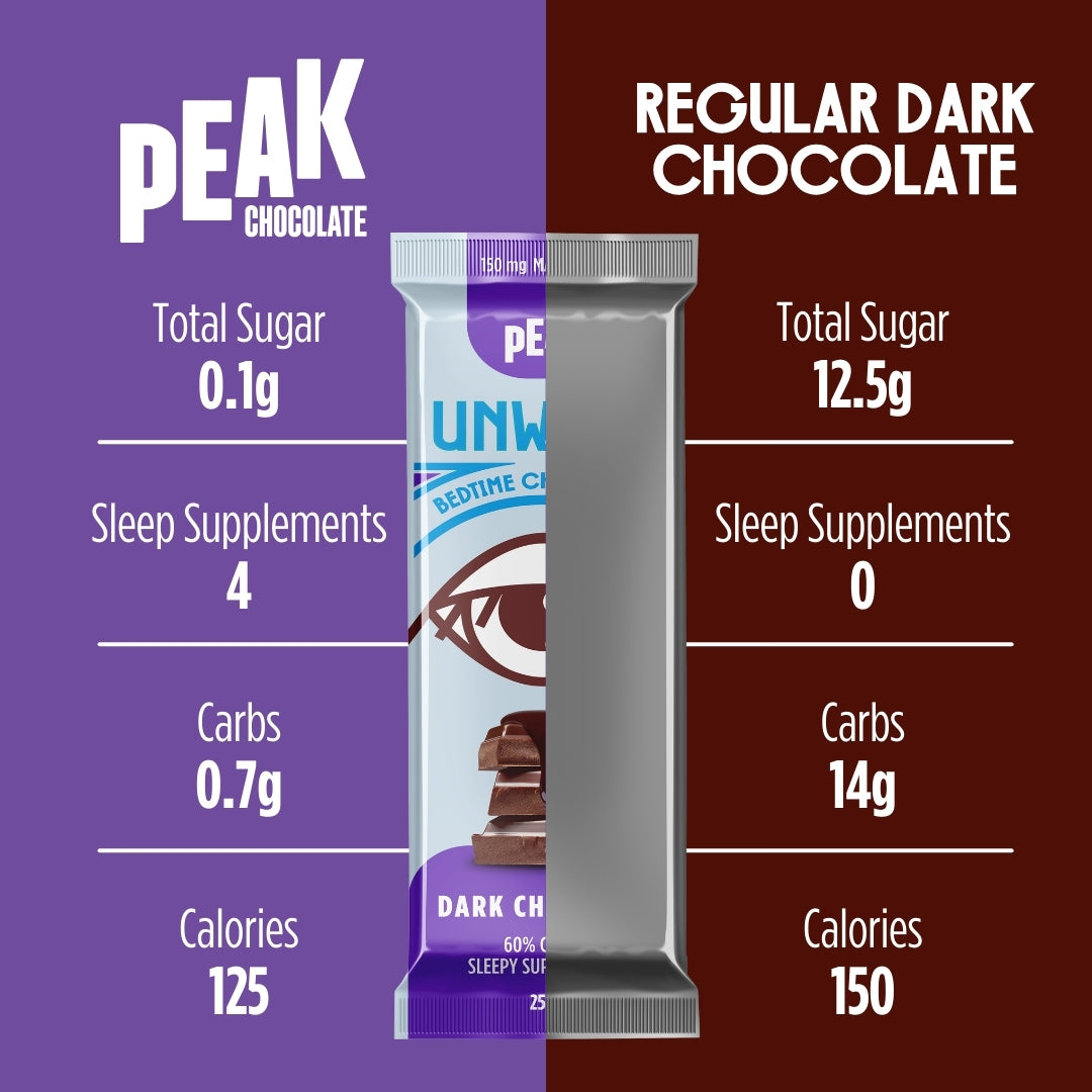 Premium Dark Chocolate Bars - 70% Cocoa Rich & Smooth Gourmet Chocolate for Gifting, Baking & Relaxation - Perfect for Valentine's Day, Holidays & Stress Relief