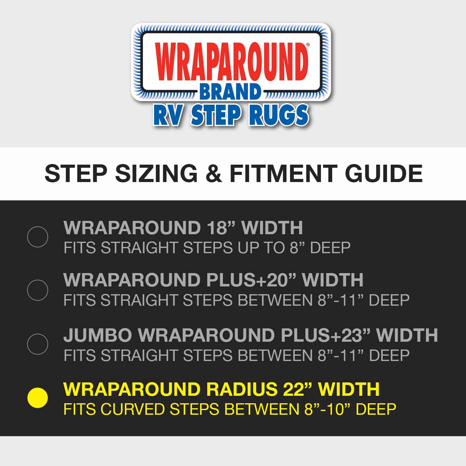 Prest-O-Fit 3-Pack 2-4048 Wraparound RV Step Rug - Imperial Blue, 22 Inch Wide, Non-Slip Outdoor Mat for Campers & Trailers - Perfect for RV Steps, Entryways & Outdoor Use