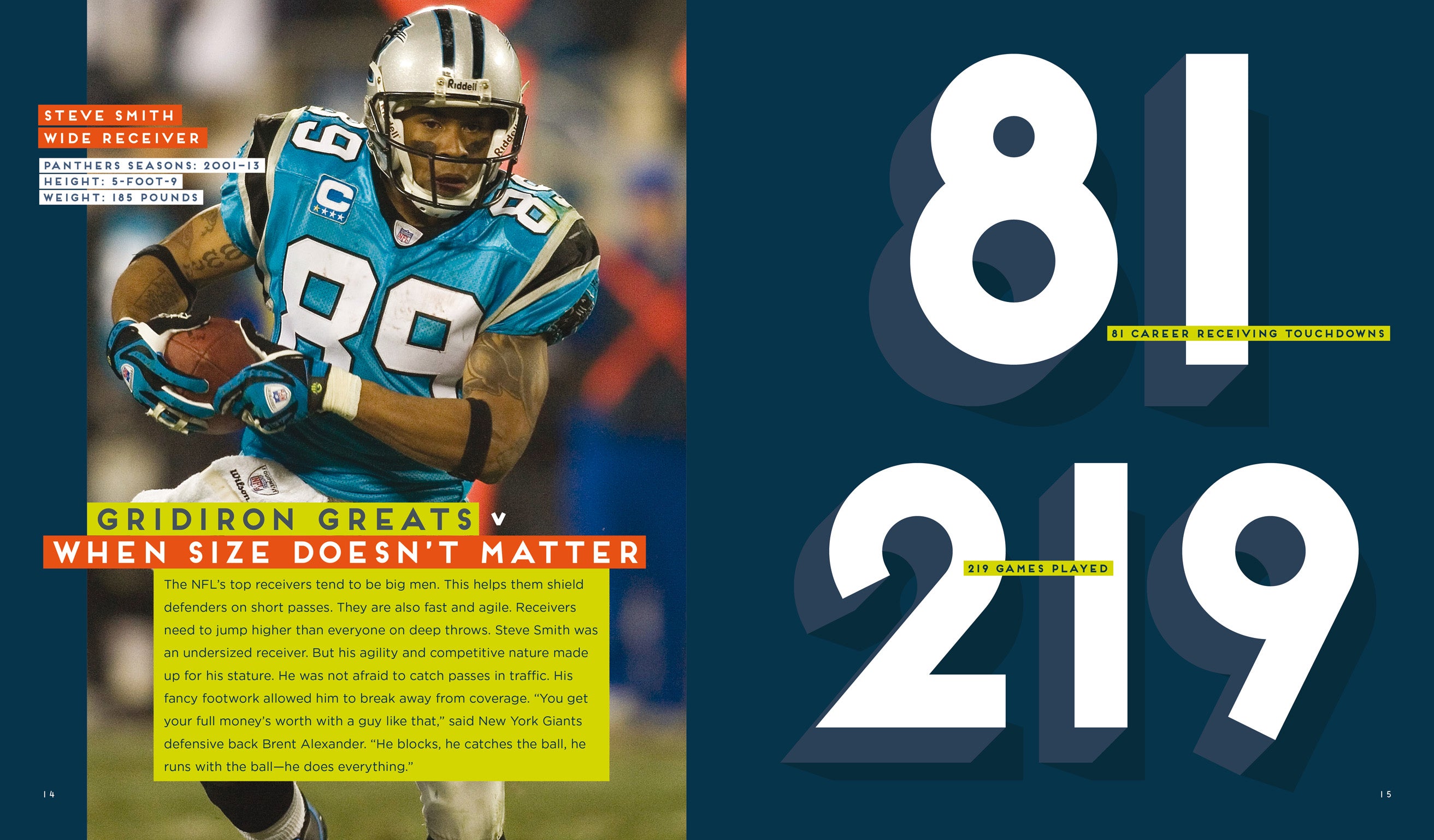 Carolina Panthers NFL Jerseys, Hats & Fan Gear - Official Merchandise for Football Games & Tailgating