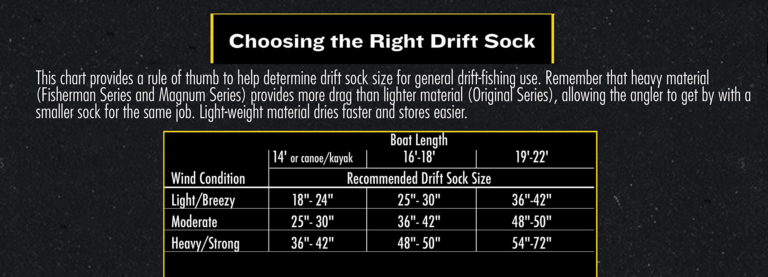 Lindy Drift Control Sock Anchor for Fishing Boats - Perfect for Boat Fishing