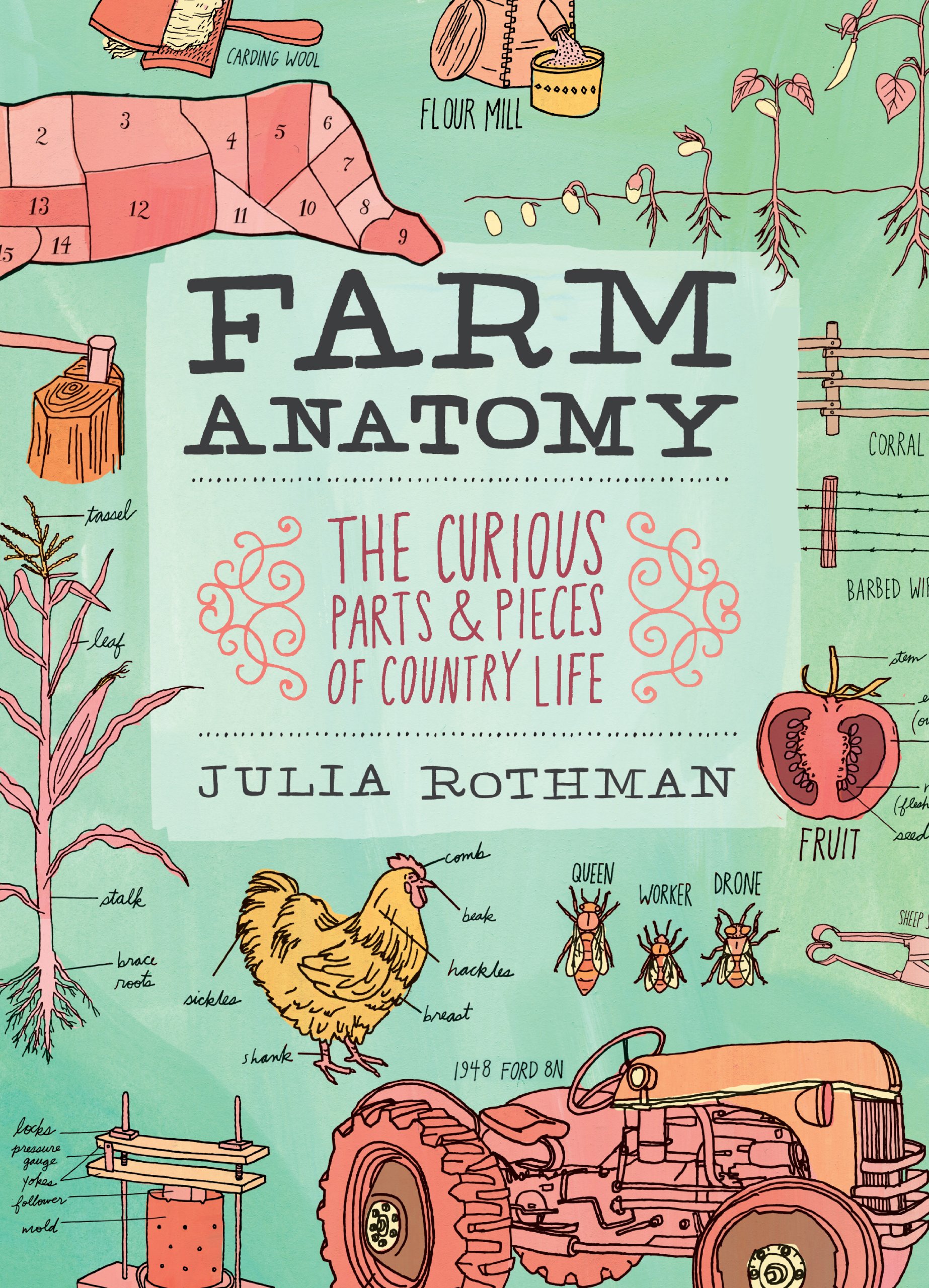 Farm Anatomy: The Curious Parts and Pieces of Country Life - Illustrated Guide to Rural Living for Homesteaders, Gardeners & Nature Lovers - Perfect for Farmhouse Decor & Countryside Education