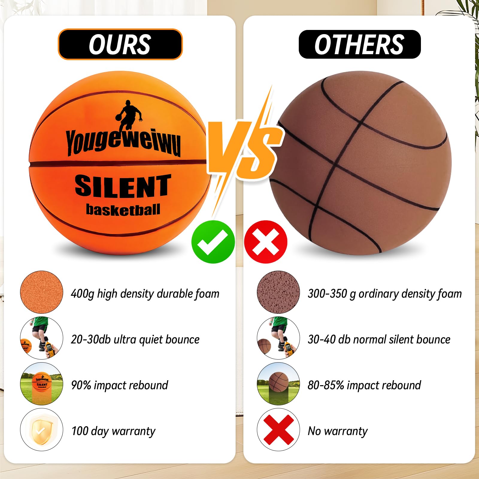 2025 Upgraded Silent Basketball - Indoor Dribble Dream Foam Training Ball for Youth | Noise-Reducing Practice Ball for Apartments, Gyms & Late-Night Drills