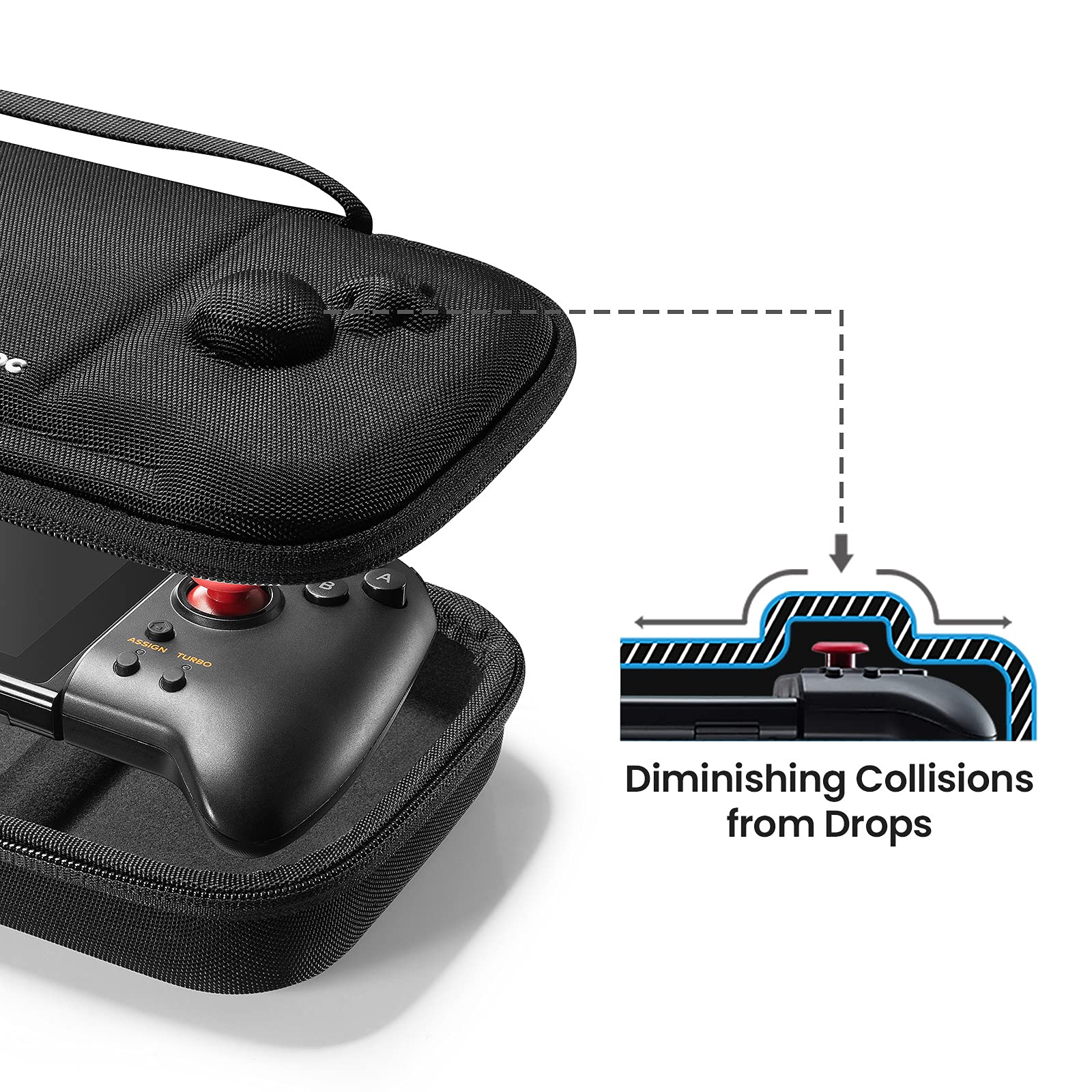 tomtoc Hard Shell Protective Travel Case for Nintendo Switch Split Pad Pro & Binbok Joy Pad Controllers - Shockproof Lightweight Carrying Bag with 30 Game Cartridge Slots | Perfect for Gaming On-The-Go & Travel Protection