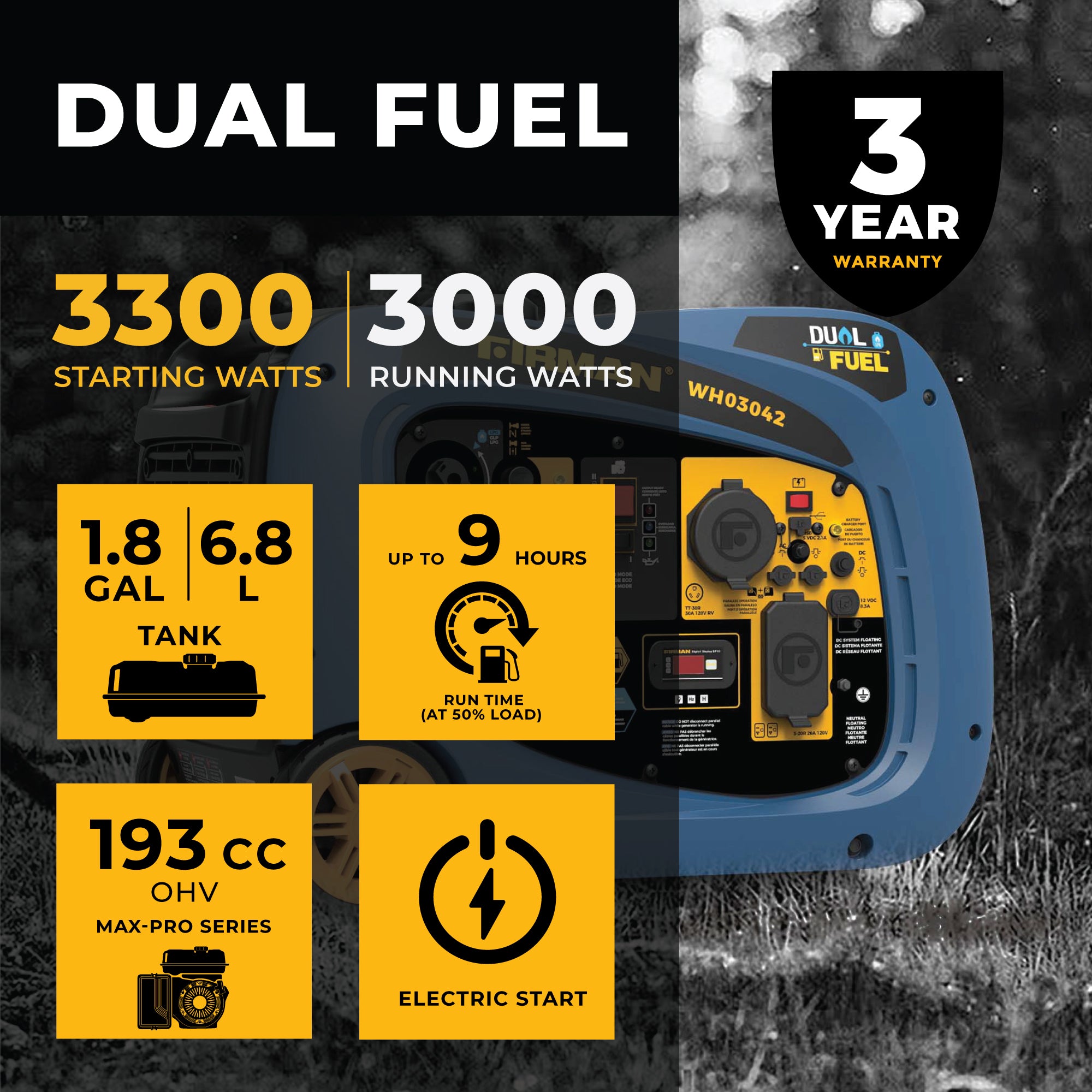 3300W Dual Fuel Inverter Generator with Electric Start - Portable Power for Camping, RV Trips & Emergency Backup