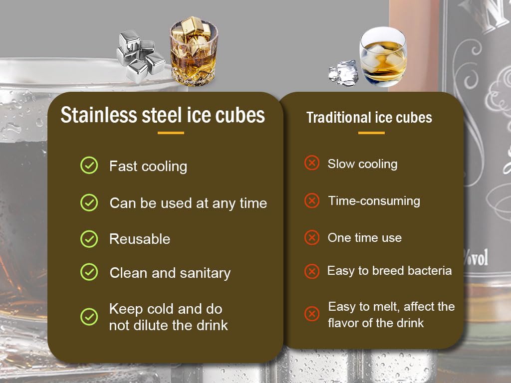 18PCS Stainless Steel Whiskey Ice Cubes Set - Reusable Metal Cooling Stones with Non-Slip Ice Tongs & Black Velvet Bags - Perfect for Whisky, Vodka, Wine, Cocktails, Juice and Soda - Ideal for Home Bars, Parties and Gifts