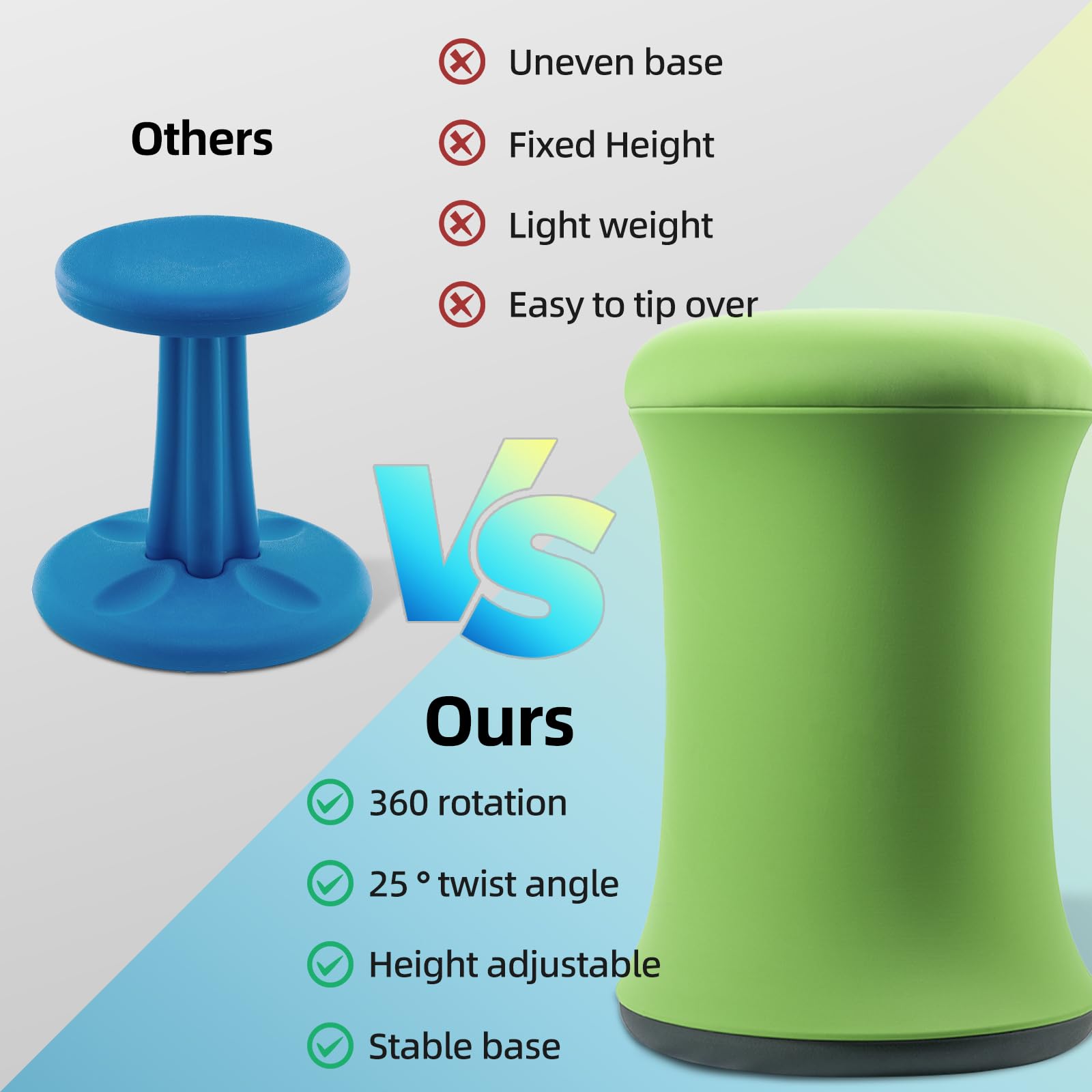 Ergonomic ADHD Wobble Stool & Yoga Ball Chair - Adjustable Height Active Sitting Stool for Adults & Kids - Improves Focus, Posture & Balance - Non-Slip Base for Home Office, Classroom, Exercise & Yoga (Green) - Perfect for Studying, Working & Fitness Training
