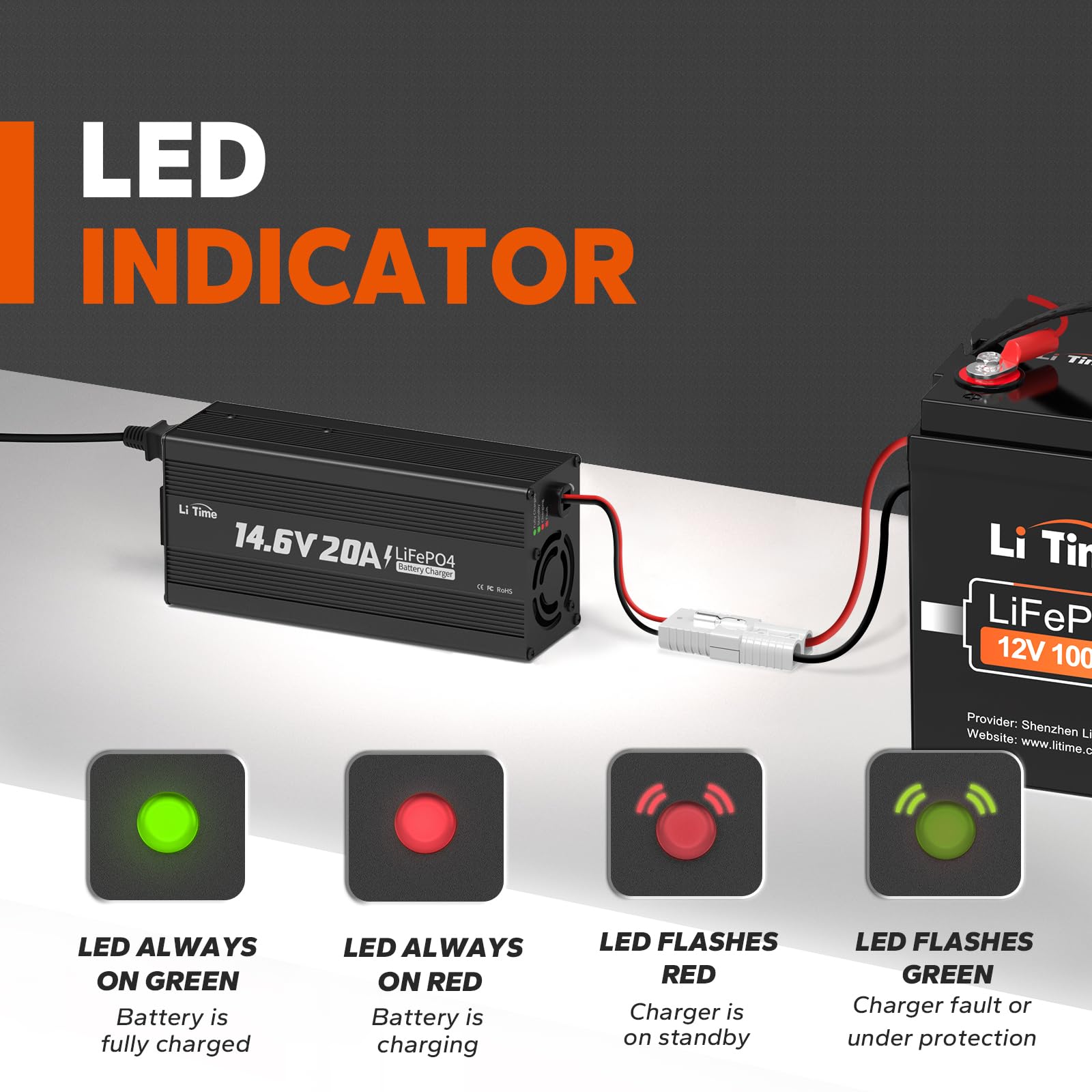 LiTime 12V 20A Lithium Battery Charger for LiFePO4 Batteries - 14.6V AC-DC Power Supply with Anderson Connector & LED Display - Perfect for RV, Marine, Solar & Off-Grid Power Systems - Fast Charging Deep Cycle Rechargeable Batteries