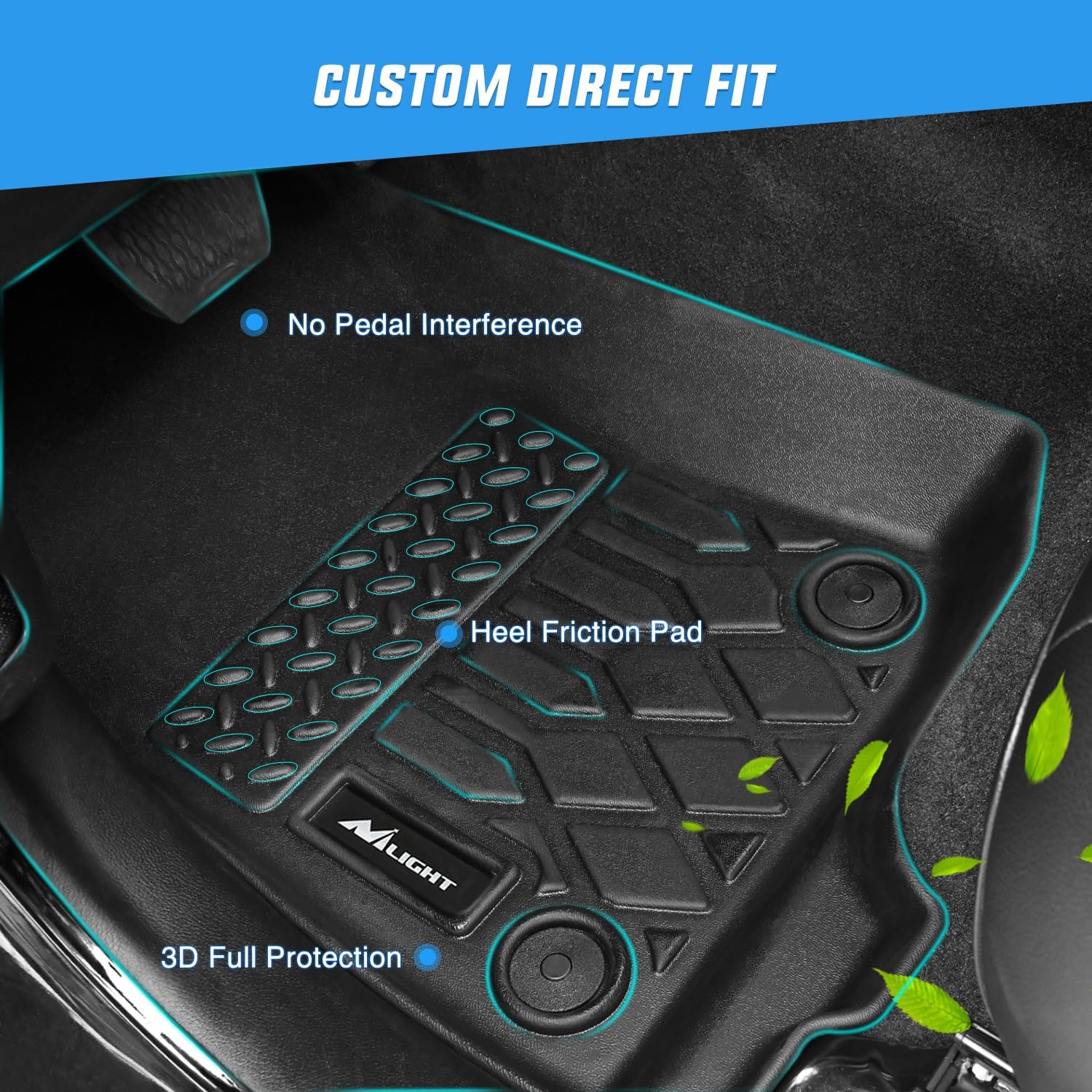 Premium Mercedes Benz GLC Custom Fit TPE Floor Mats - All-Weather Protection for 2023 2024 2025 Models | Perfect for Daily Commute, Road Trips & Off-Road Adventures