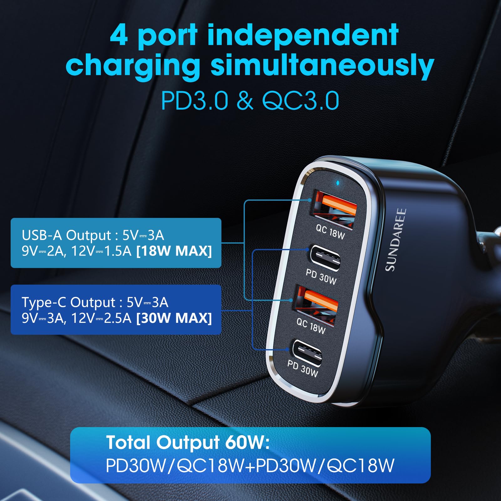 SUNDAREE 4 Port USB C Fast Car Charger with AC Outlet - 18W QC & 30W PD Dual Charging - 3.3FT USB-A to USB-C Cable Included - Compatible with iPhone 16/15/14 Pro/Max, Samsung S24 & More - Perfect for Road Trips, Commuting & Multi-Device Charging On-The-Go