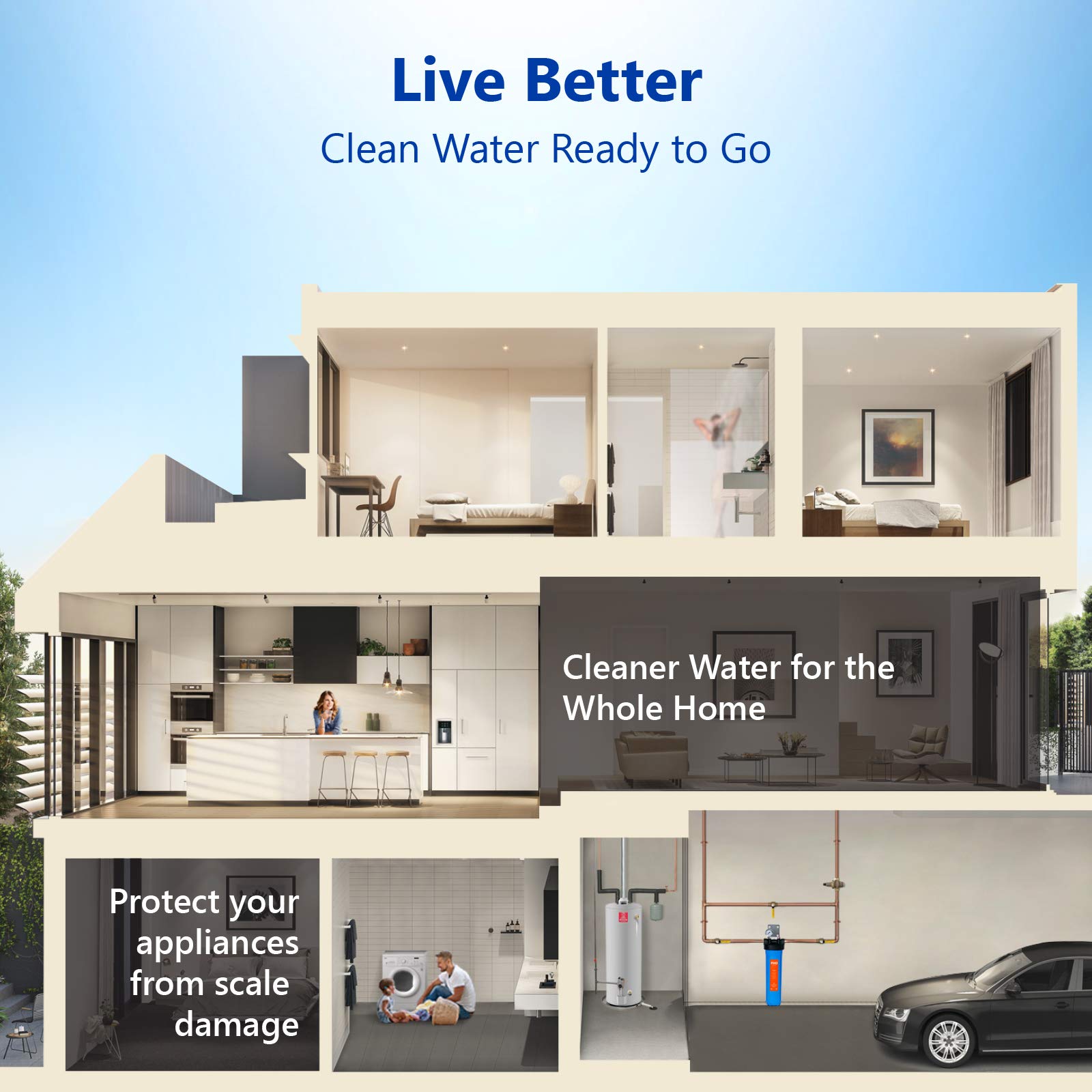 Express Water WH100SP Anti-Scale Whole House Water Filtration System - Blue | Removes Hard Water Deposits & Protects Plumbing | Ideal for Homes, Apartments & RV Living