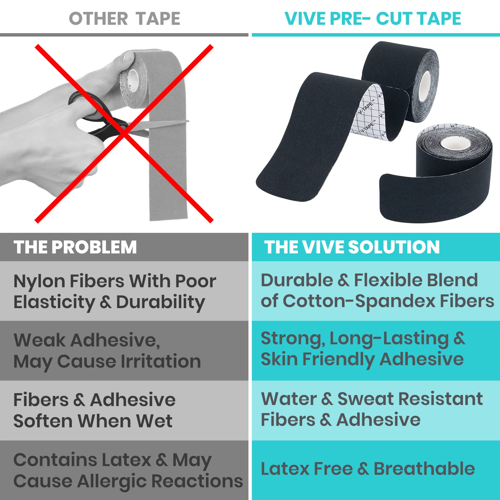 Vive Kinesiology Tape Roll - 2