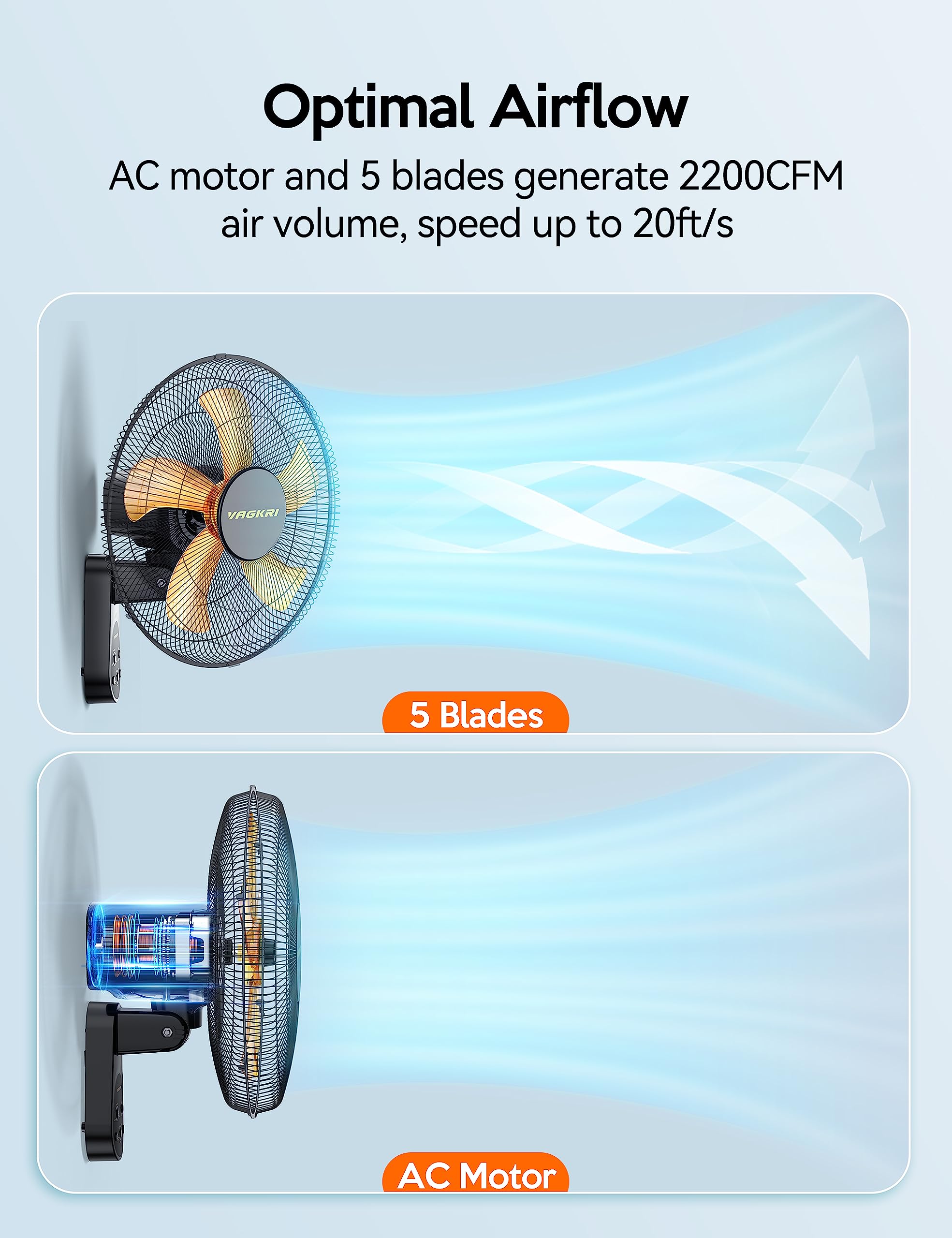 16 Inch Wall Mount Fan with Remote - 5 Speed Quiet Oscillating Fan, 5 Blades, 8 Hour Timer - Perfect for Home, Office, Bedroom, Living Room & Garage (Black) | Stay Cool During Work, Sleep & Relaxation