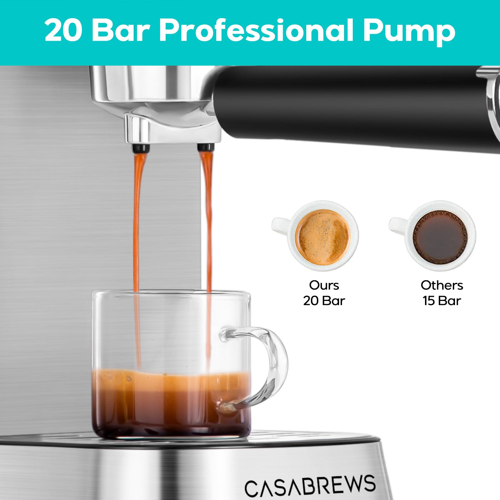 CASABREWS 20 Bar Professional Espresso Machine with Milk Frother - Compact Stainless Steel Cappuccino & Latte Maker - 34oz Removable Water Tank & Touchscreen (Silver) - Perfect for Home Baristas & Coffee Lovers