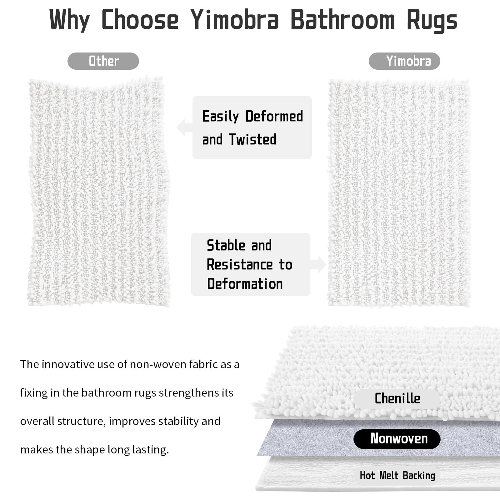 Yimobra Soft Shaggy Bath Mat 36.2 x 24 Inch - Non-Slip, Super Absorbent & Quick Dry Bathroom Rug for Floor - Machine Washable, Thick & Plush Shower Mat - Perfect for Bathroom, Spa & Vanity Areas - Bright White
