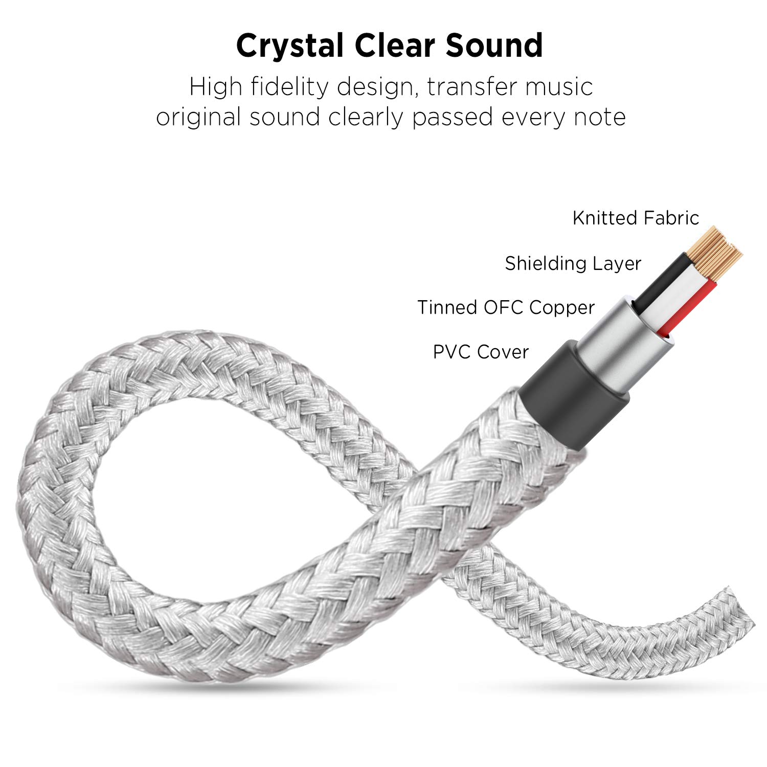 DUKABEL 3.5mm Headphone Splitter Cable - 2-Way Stereo Audio Y Adapter for Headphones, Earphones & Speakers | Equal Sound Distribution | Durable Braided Design | Perfect for Music Sharing, Gaming & Home Theater Systems