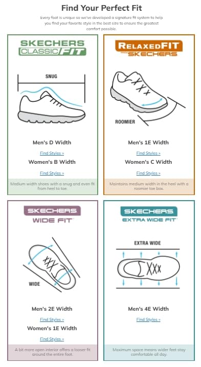 Skechers Men's Go Torque Pro Waterproof Golf Shoes - Lightweight Comfort & Traction for All-Weather Performance | Ideal for Golfing, Walking & Outdoor Activities