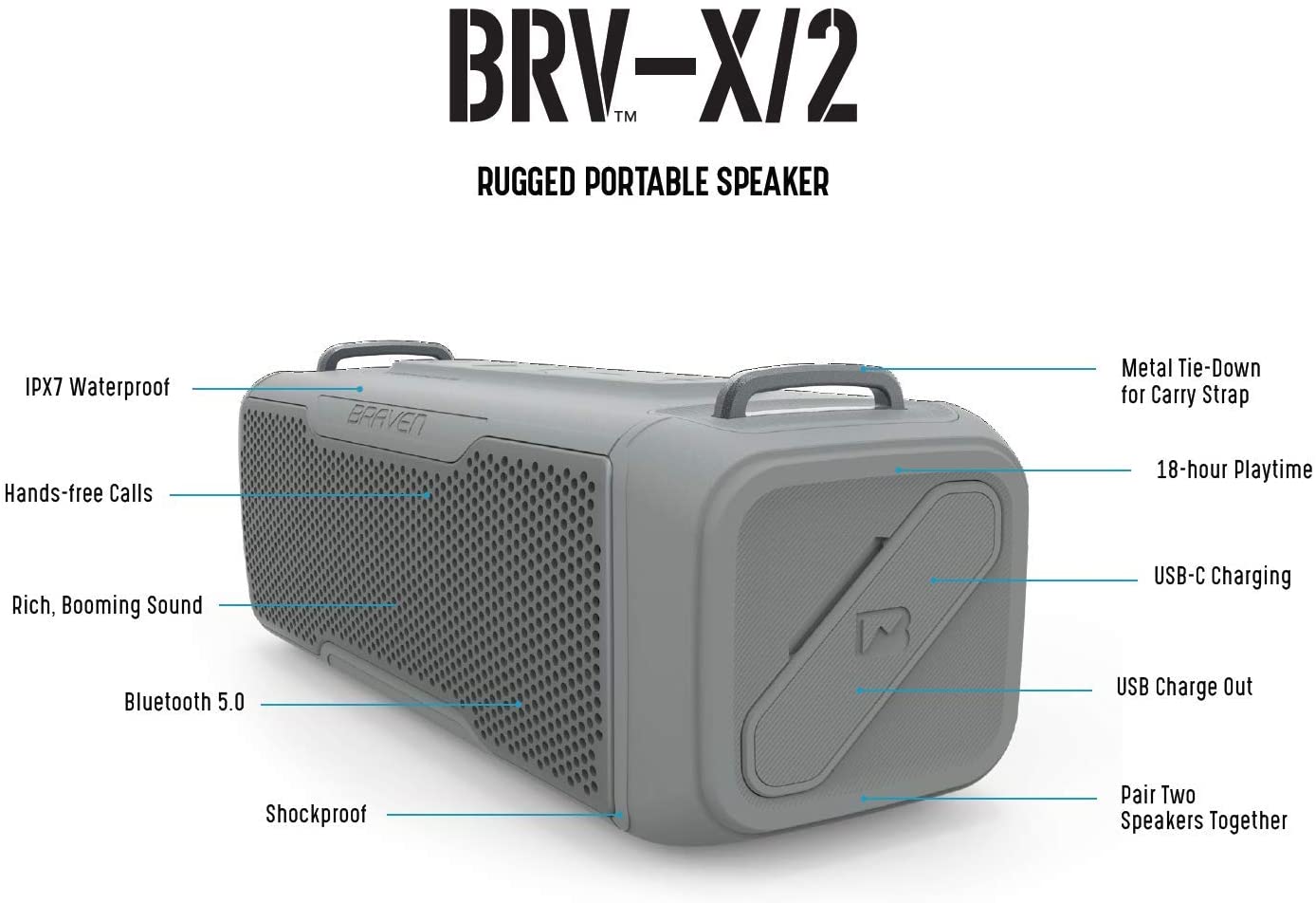 Braven BRV X/2 20W Wireless Bluetooth Speaker - IPX7 Waterproof, 18-Hour Battery Life, Floating Design - Perfect for Pool Parties, Beach Outings & Outdoor Adventures