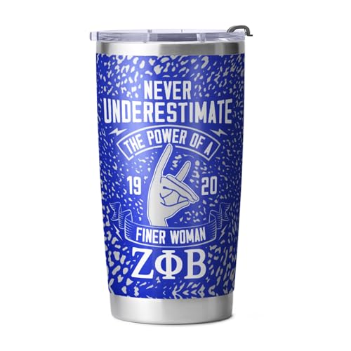 never-underestimate