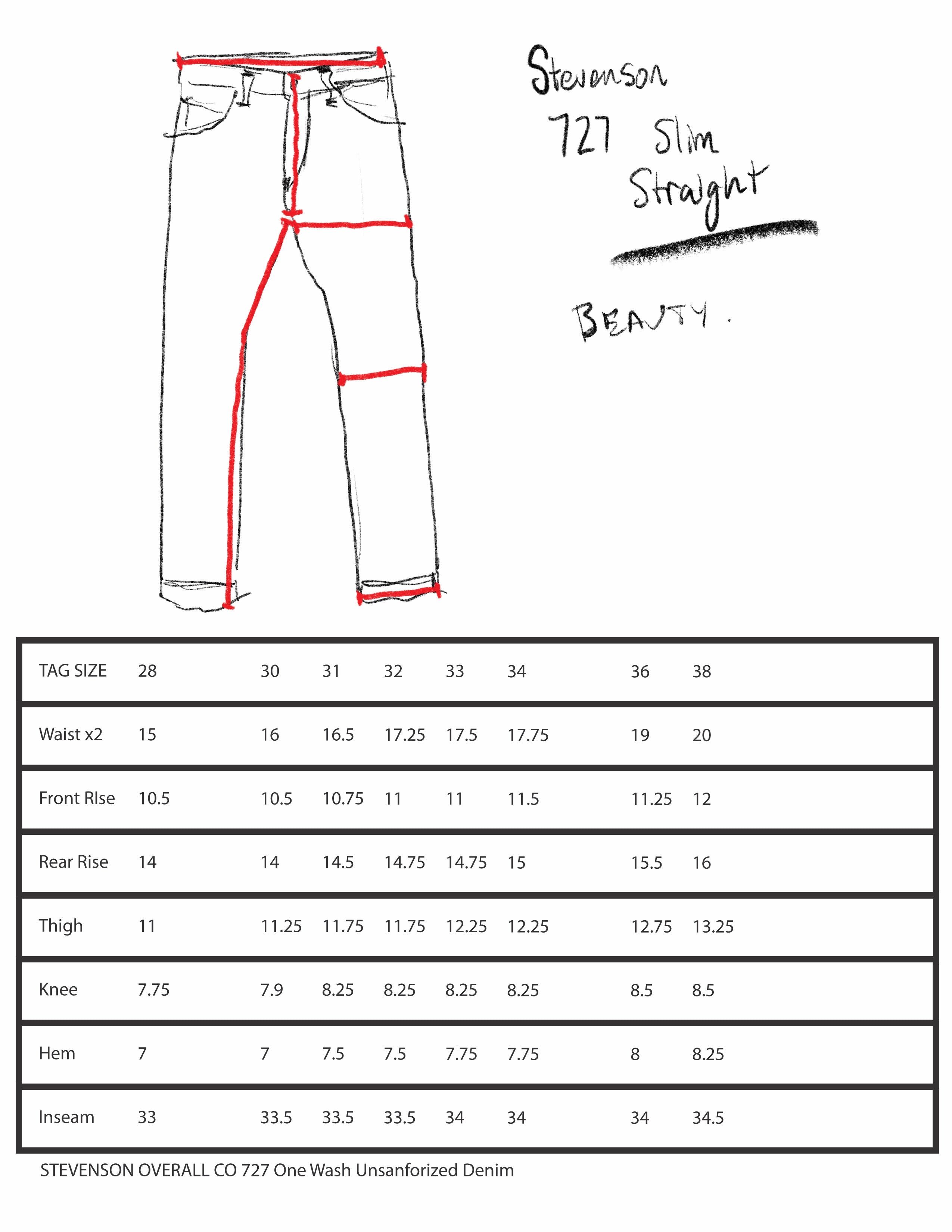 Stevenson Overall Co. La Jolla 727 OSX Japanese Selvedge Denim Jeans for Men - Premium Raw Denim Pants for Casual Wear & Street Style