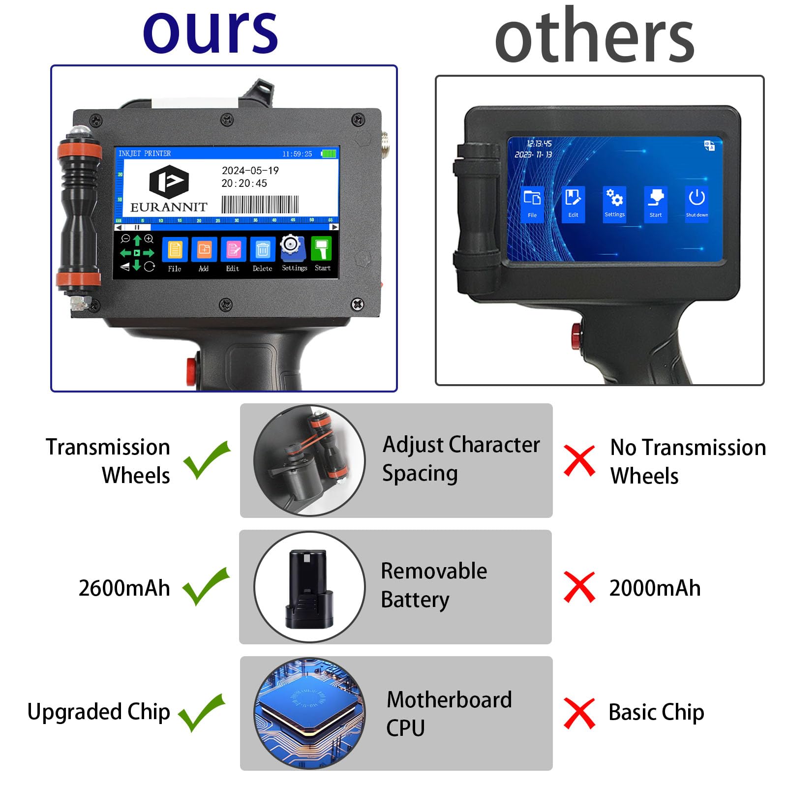 E16-1 Handheld Inkjet Printer - 1