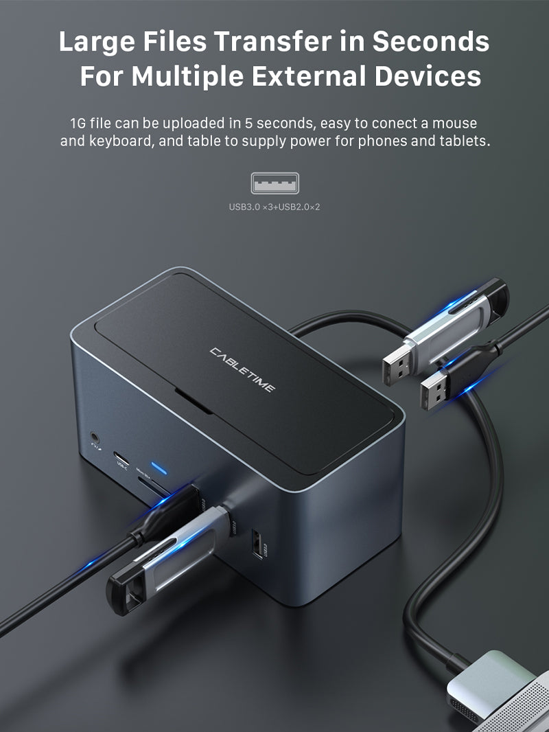 16-in-2 Dual USB C Multiport Docking Station for Laptop - 4K HDMI, Ethernet, USB 3.0 Hub - Perfect for MacBook Pro/Air, Dell, HP Home & Office Workspace Setup