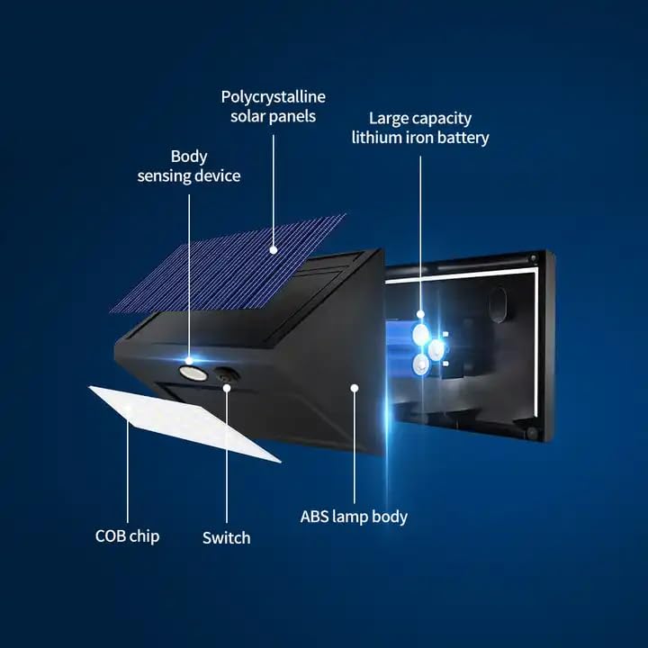 ASGTRADE 20 LED Solar Motion Sensor Lights Outdoor - Wireless IP55 Waterproof Solar Security Wall Lights with 1 Mode - Perfect for Front Door, Backyard, Garage, Deck, Pathway & Garden Lighting