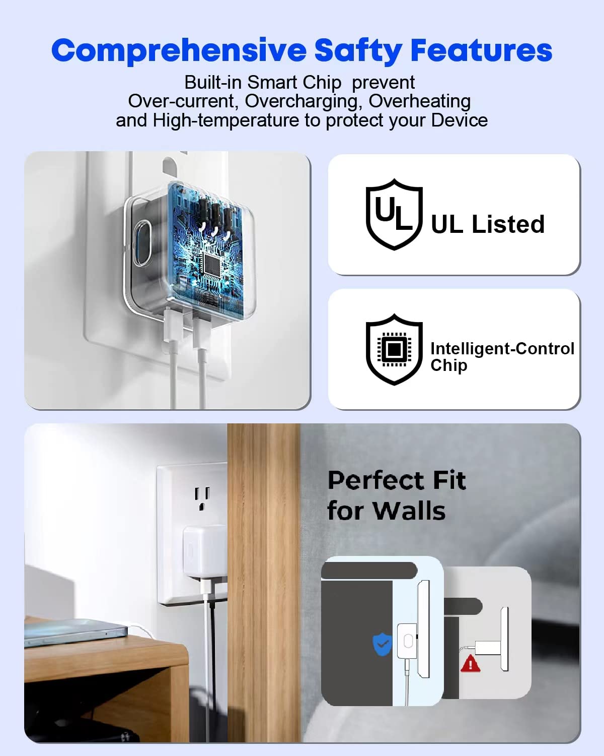 40W Dual USB C Fast Charger - Super Quick Wall Charger with Foldable Plug for iPhone, iPad, iPad Pro | Includes Lightning & USB C Cable | Perfect for Travel, Home & Office Charging