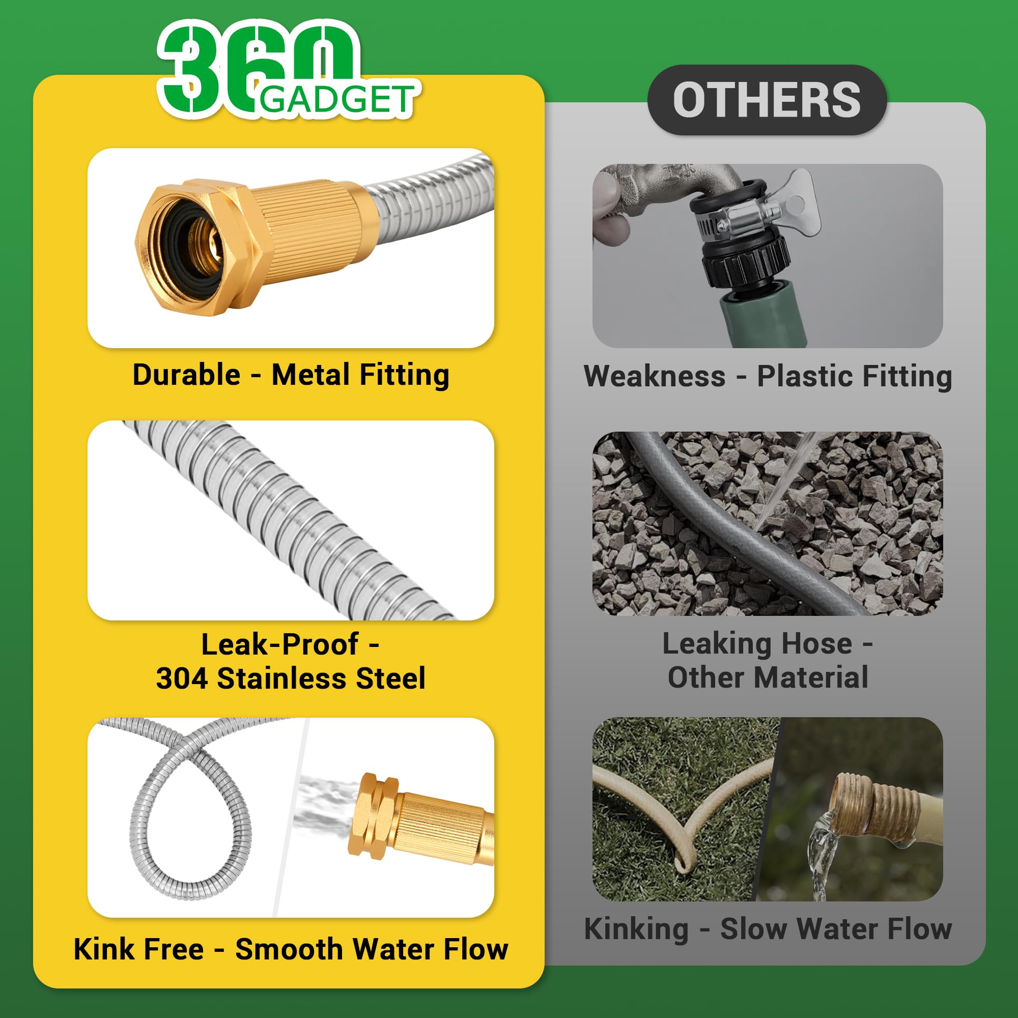 3FT Heavy Duty 304 Stainless Steel Garden Hose - Flexible Metal Water Hose with Female to Female Fitting for Outdoor Use, Hose Reel, Dehumidifier & RV - Perfect for Gardening, Car Washing and Outdoor Watering