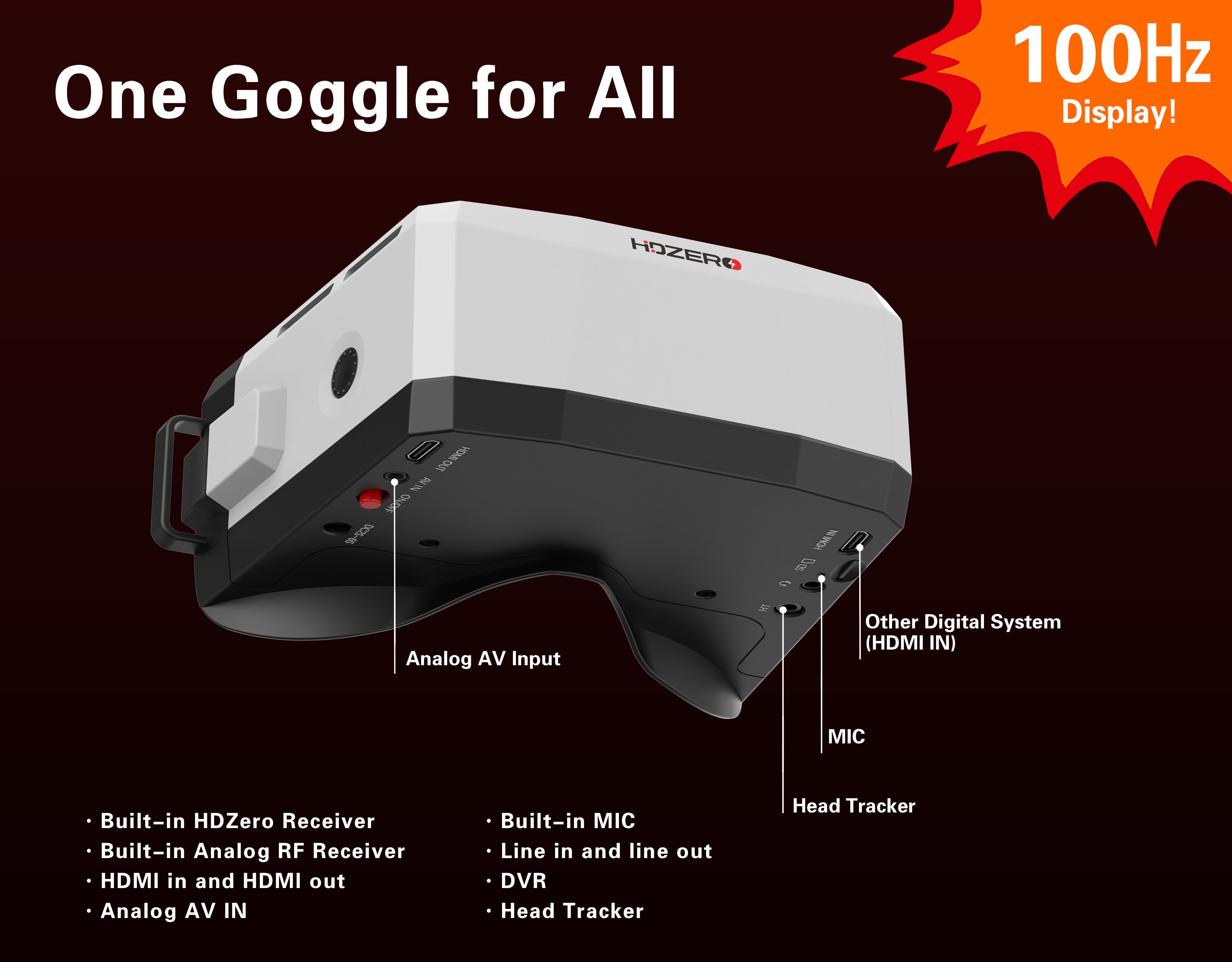 HDzero Box Pro Goggles - 5.8GHz FPV Drone Racing Goggles with HD Video Receiver for Immersive Flying Experience | Perfect for FPV Racing, Freestyle Flying and Aerial Photography