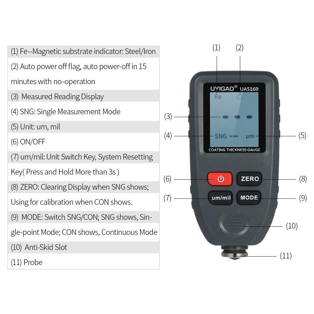 Digital Paint Coating Thickness Gauge - Handheld LCD Backlight Display Fe/NF Meter for Automotive & Industrial Use - Precise Car Paint Tester for Body Shops & DIY Projects