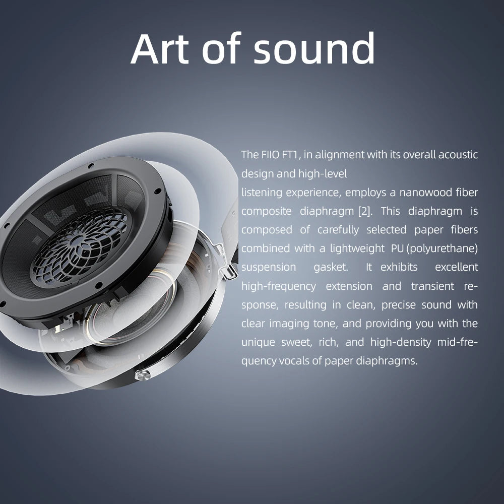 FiiO FT1 Closed-Back Studio Headphones with 60mm Large Dynamic Drivers - Perfect for Music Production, Gaming & Audiophile Listening