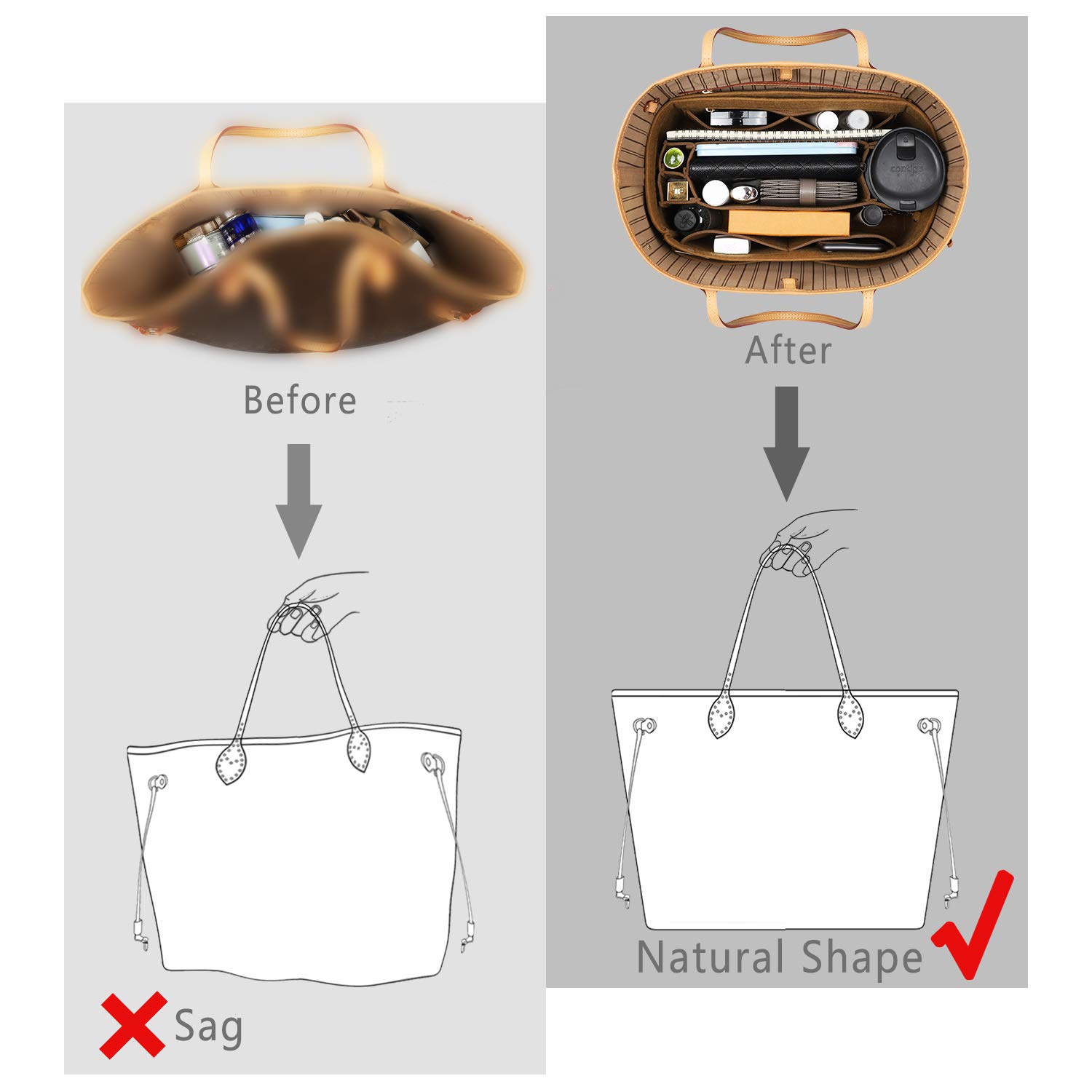 Premium Felt Purse Organizer Insert with Zipper & Sewn Bottom - Perfect Fit for Louis Vuitton Speedy, Neverfull, Graceful Bags (6 Size Options) - Keep Your Handbag Neat & Organized for Work, Travel & Daily Use