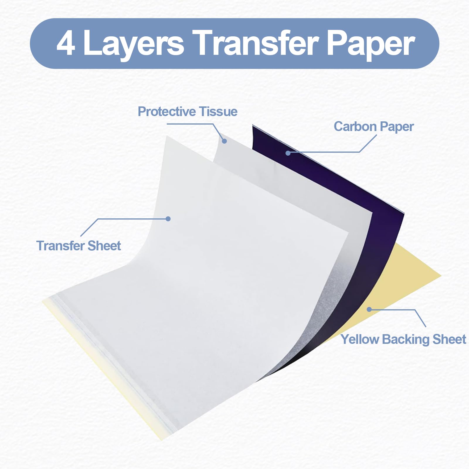 INKCHUN 100 Sheets Tattoo Stencil Transfer Paper - A4 Size Thermal Tattoo Paper for Professional Tattoo Artists | Ideal for Tattoo Design Transfer, Permanent Makeup & Body Art Stenciling